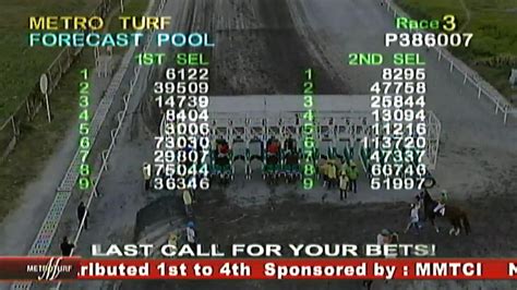 mmtci live racing|MMTCI LIVE HORSE RACING .